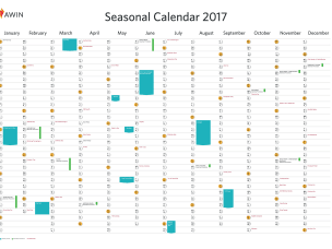 2017 Seasonal Calendar US