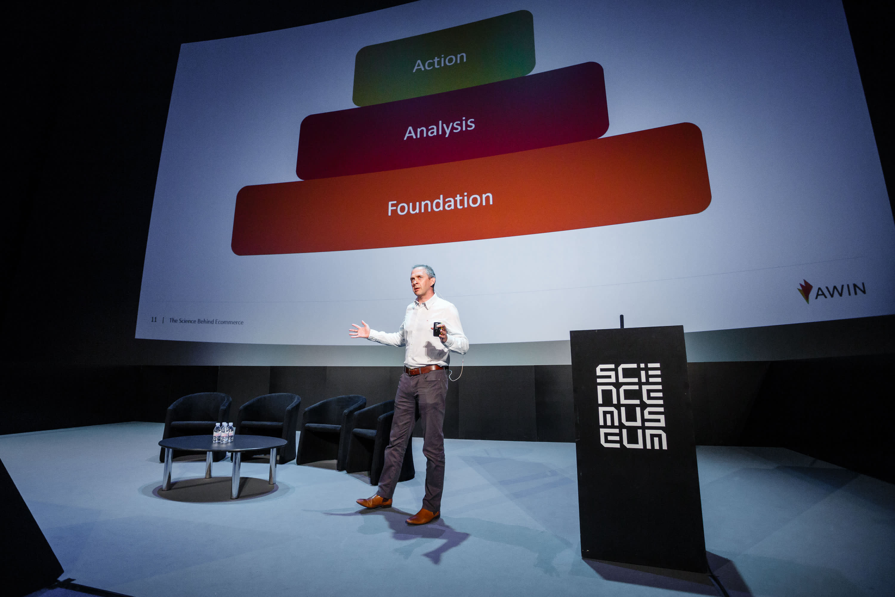 science behind ecommerce
