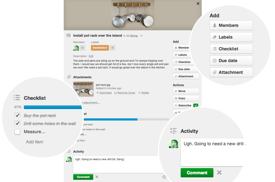 Trello