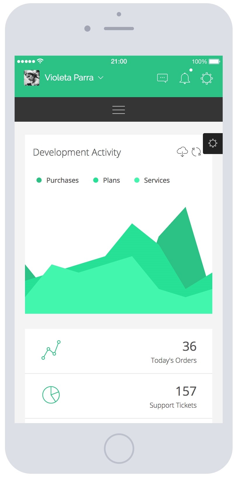 Affiliated.io