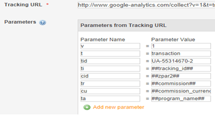 Tracking URL Parameter