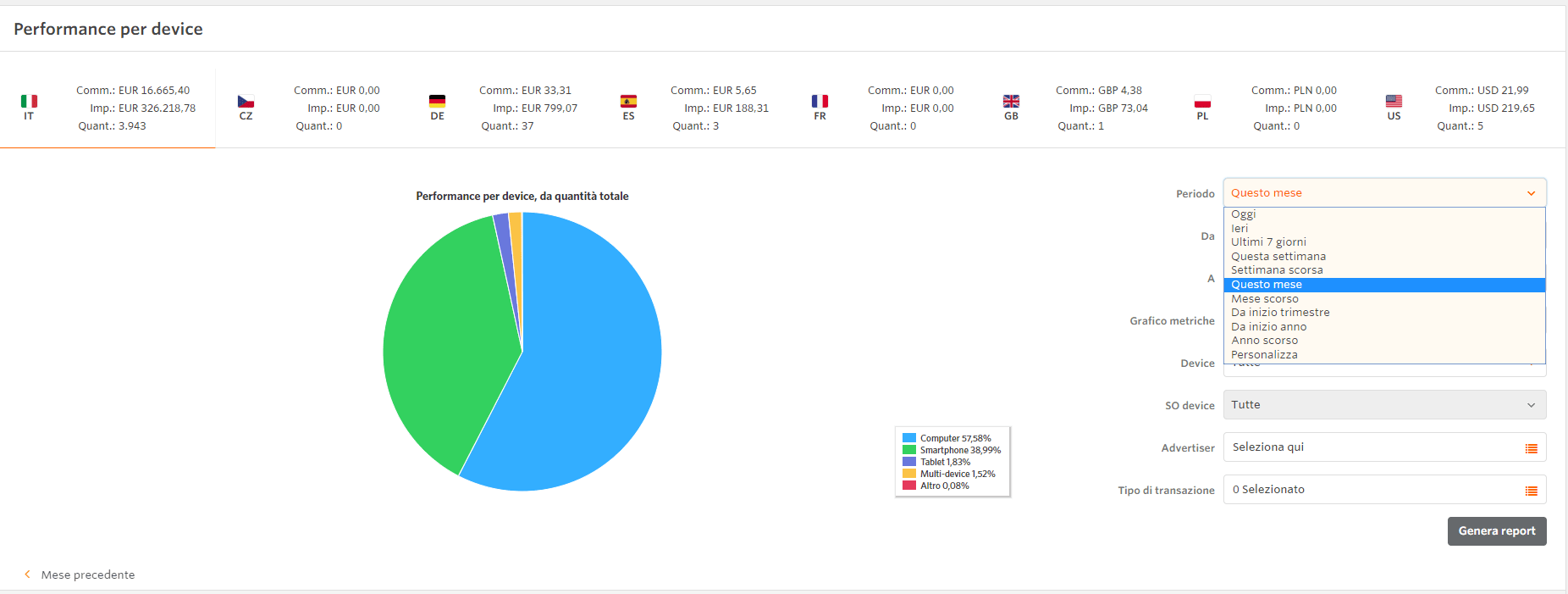 screenshot piattaforma
