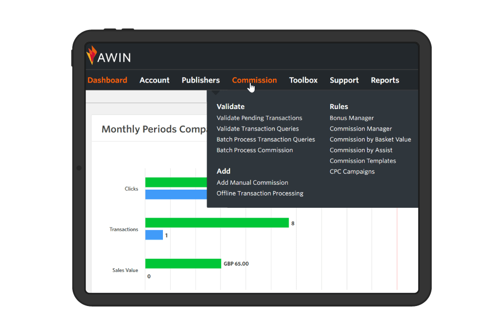 Awin Dashboard