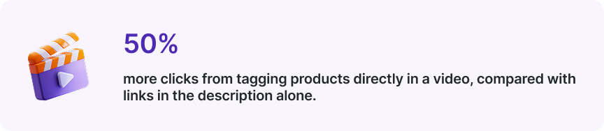 Awin stat card showing statistics of Youtube product tagging system